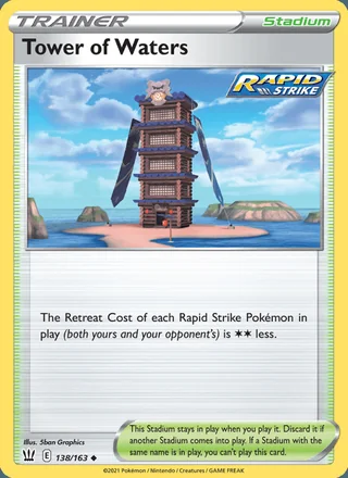Tower of Waters (2021)