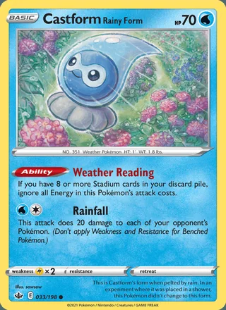 Castform Rainy Form (2021)