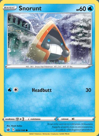 Snorunt (2021)