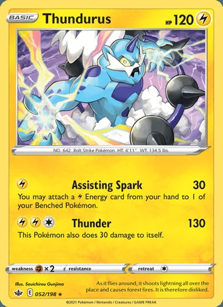 Thundurus (2021)