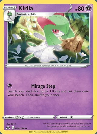 Kirlia (2021)