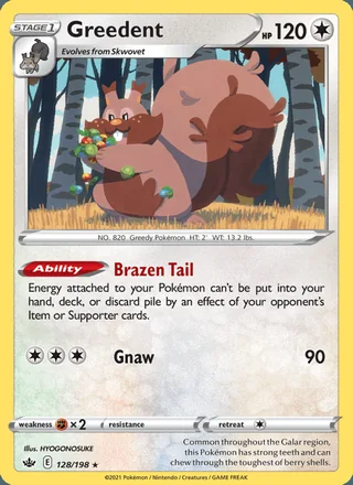 Greedent (2021)