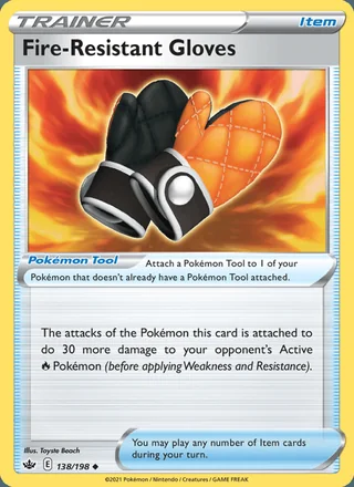 Fire-Resistant Gloves (2021)