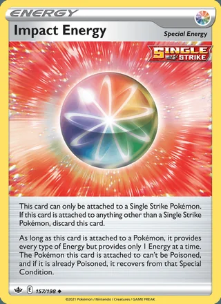 Impact Energy (2021)