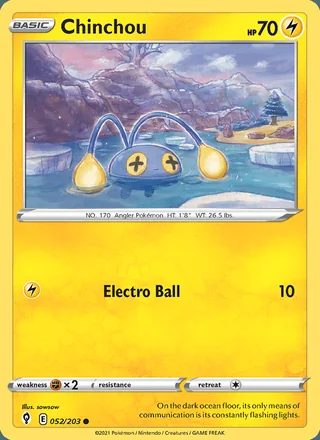 Chinchou (2021)