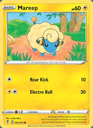Mareep (2021)