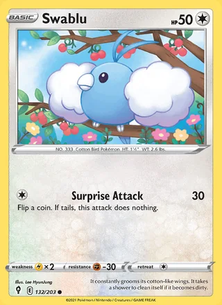 Swablu (2021)