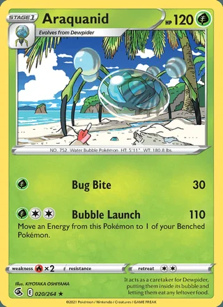 Araquanid (2021)