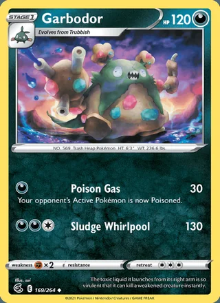 Garbodor (2021)