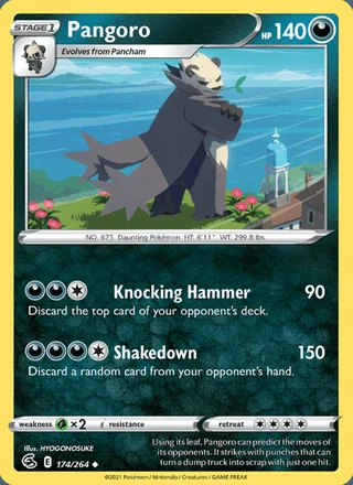 Pangoro (2021)