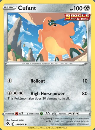 Cufant (2021)