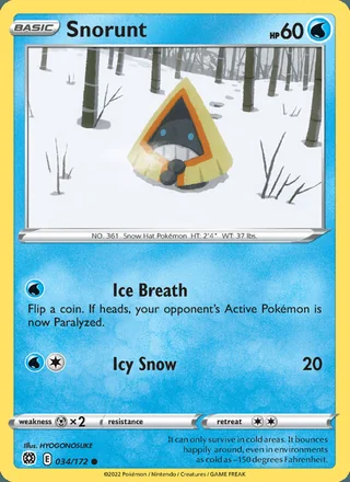 Snorunt (2022)