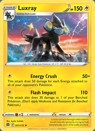 Luxray (2022)