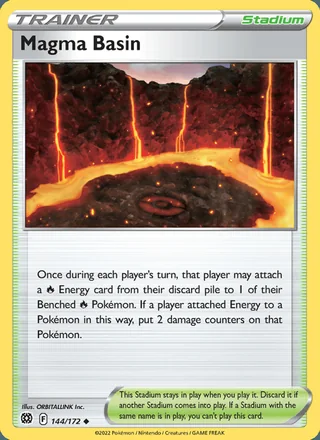Magma Basin (2022)