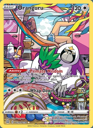 Oranguru (2022)