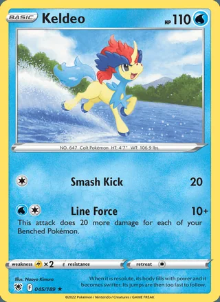Keldeo (2022)