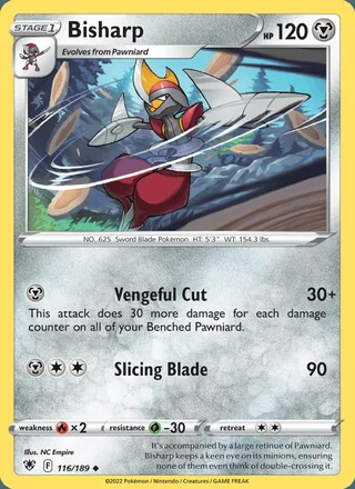 Bisharp (2022)
