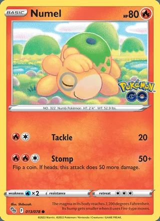 Numel (2022)