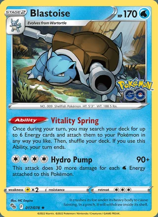 Blastoise (2022)