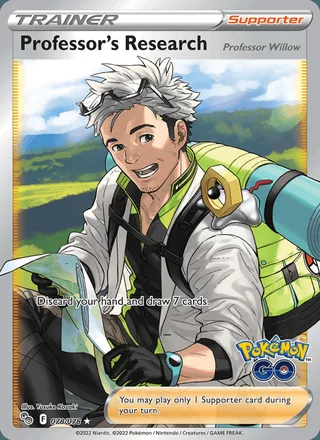Professor's Research (2022)