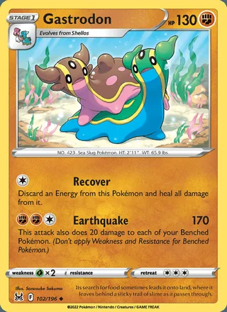 Gastrodon (2022)