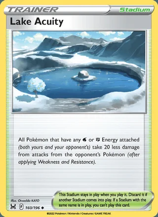 Lake Acuity (2022)