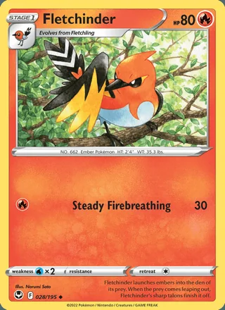 Fletchinder (2022)