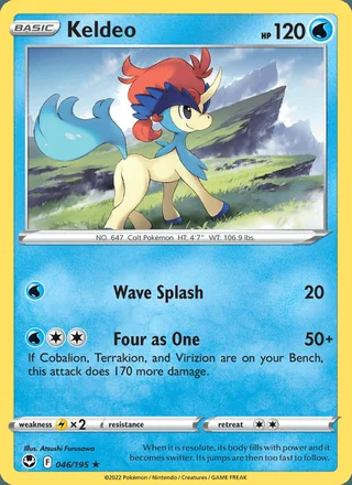Keldeo (2022)