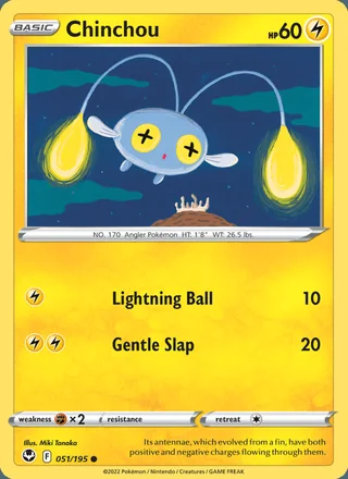 Chinchou (2022)