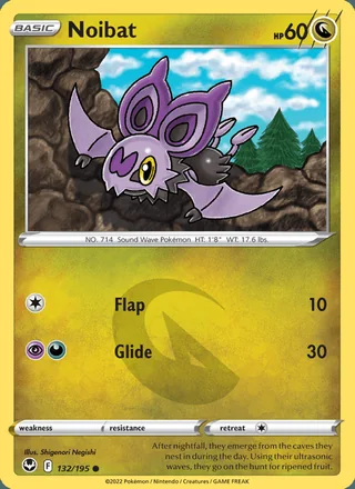 Noibat (2022)