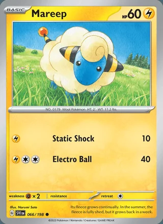 Mareep (2023)
