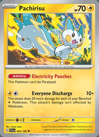 Pachirisu (2023)