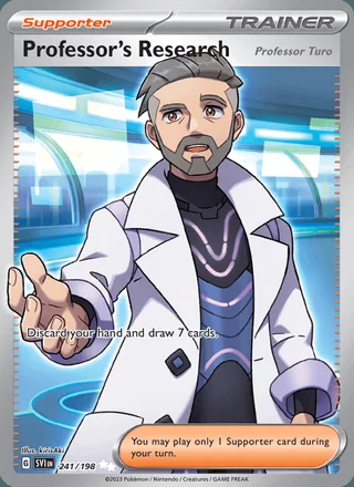 Professor's Research (2023)