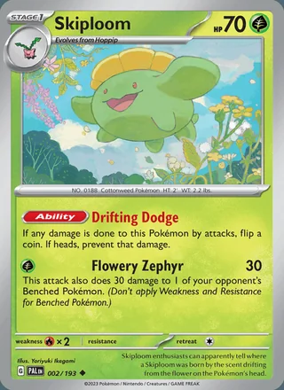 Skiploom (2023)