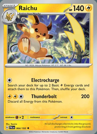 Raichu (2023)