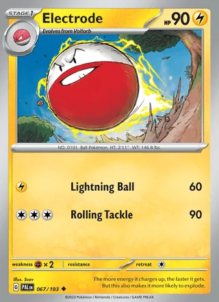 Electrode (2023)