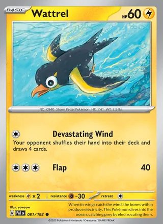 Wattrel (2023)