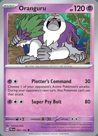 Oranguru (2023)