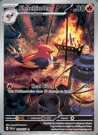 Fletchinder (2023)