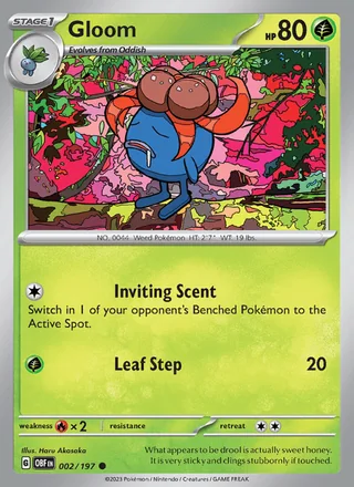 Gloom (2023)
