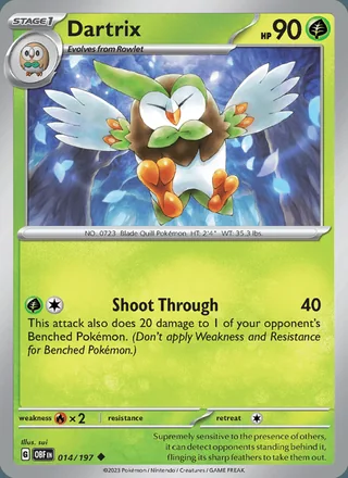 Dartrix (2023)