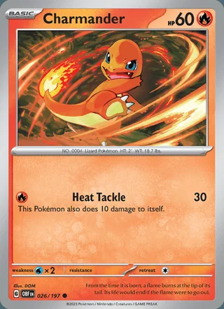 Charmander (2023)