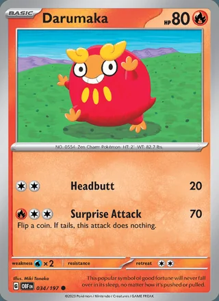 Darumaka (2023)