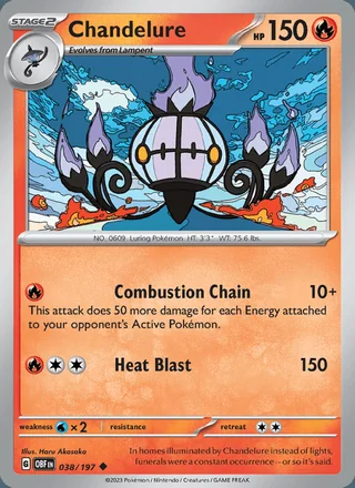 Chandelure (2023)