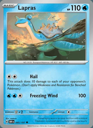 Lapras (2023)