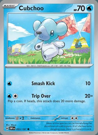 Cubchoo (2023)