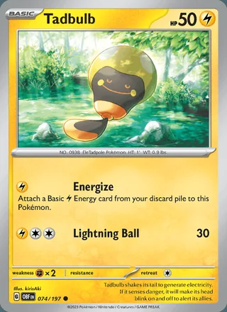 Tadbulb (2023)