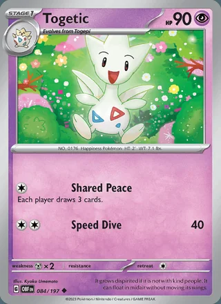 Togetic (2023)