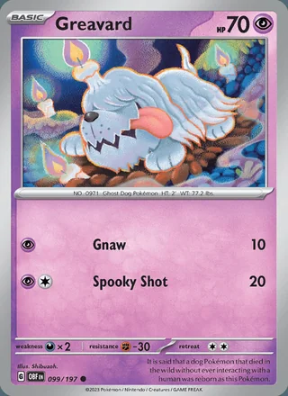 Greavard (2023)