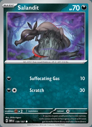 Salandit (2023)
